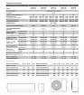 Сплит-система Zanussi Perfecto DC Inverter ZACS/I-07/09/12/18/24 HPF/A17/N1 - изображение 3